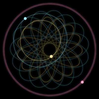 Paths of #18051_3, a 3-body orbit