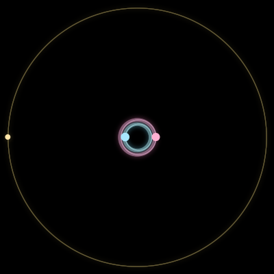 Paths of #1813_3, a 3-body orbit