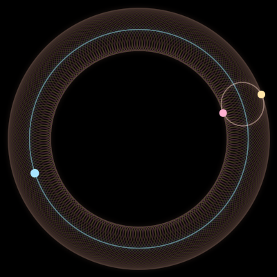 Paths of #1829_3, a 3-body orbit