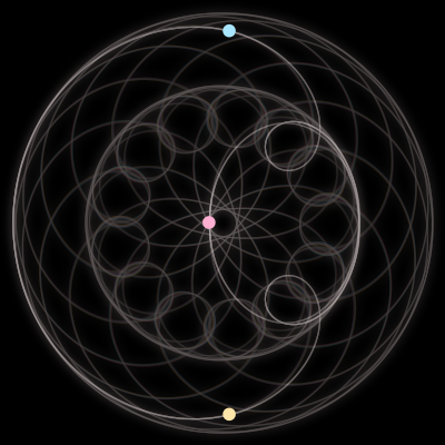 Paths of the 3 bodies of #18377_3