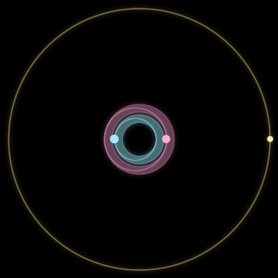 Paths of #1843_3, a 3-body orbit
