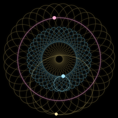 Paths of #18508_3, a 3-body orbit