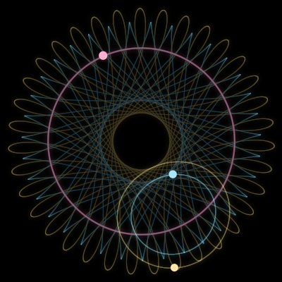 Paths of #18526_3, a 3-body orbit