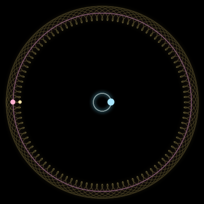 Paths of #1862_3, a 3-body orbit