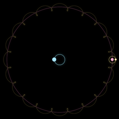 Paths of #1902_3, a 3-body orbit