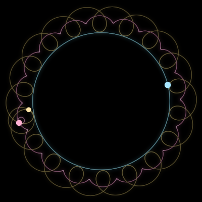 Paths of #19031_3, a 3-body orbit