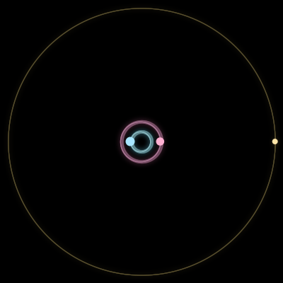 Paths of #1904_3, a 3-body orbit