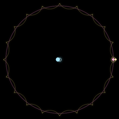 Paths of #1906_3, a 3-body orbit