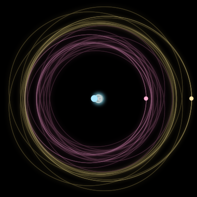 Paths of #1916_3, a 3-body orbit