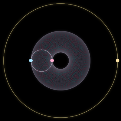 Paths of #1958_3, a 3-body orbit