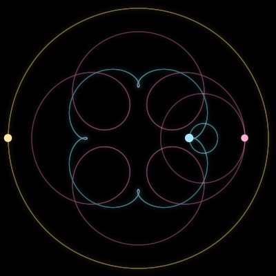 Paths of #1967_3, a 3-body orbit
