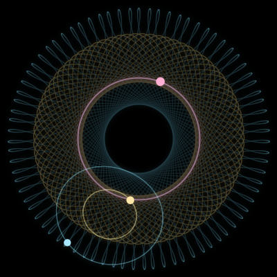 Paths of #19980_3, a 3-body orbit