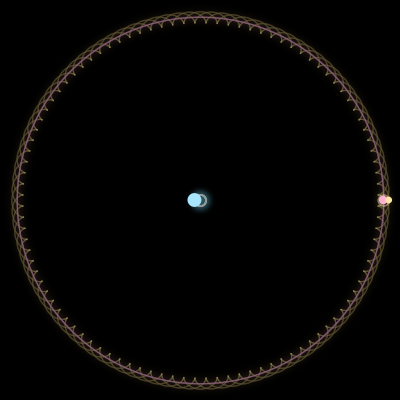 Paths of #2011_3, a 3-body orbit