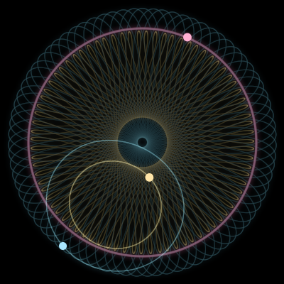 Paths of #20110_3, a 3-body orbit