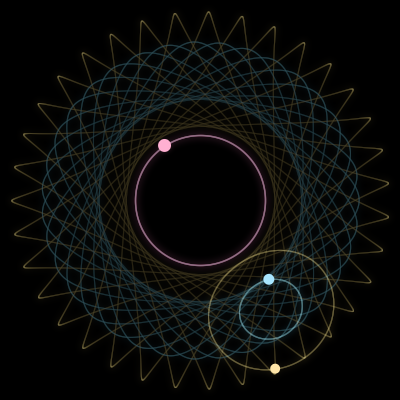 Paths of #20306_3, a 3-body orbit