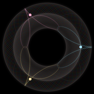 Paths of the 3 bodies of #20672_3