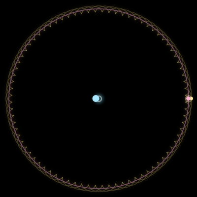 Paths of #2086_3, a 3-body orbit