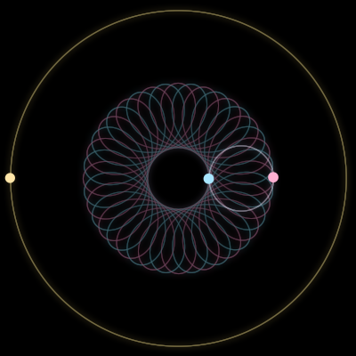 Paths of #209_3, a 3-body orbit