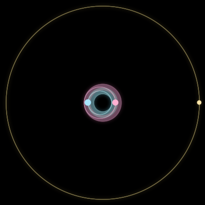 Paths of #2140_3, a 3-body orbit