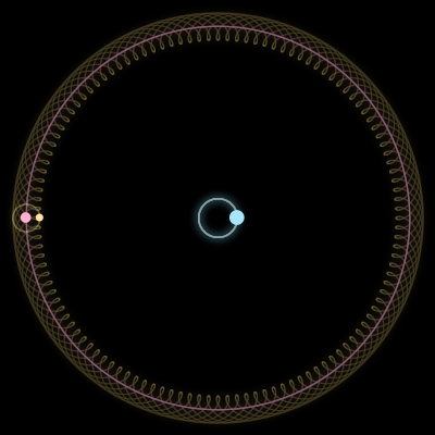 Paths of #2157_3, a 3-body orbit