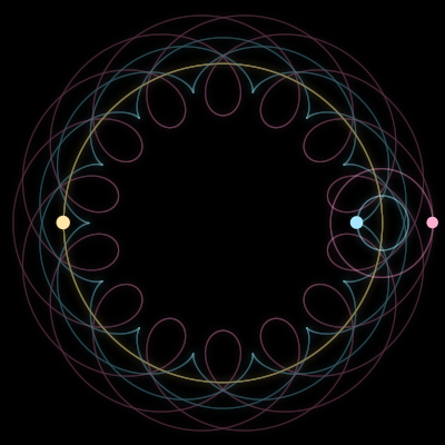 Paths of #2180_3, a 3-body orbit