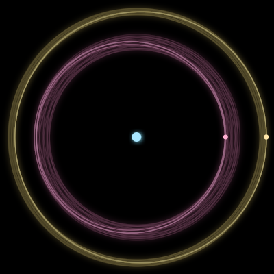 Paths of #2193_3, a 3-body orbit
