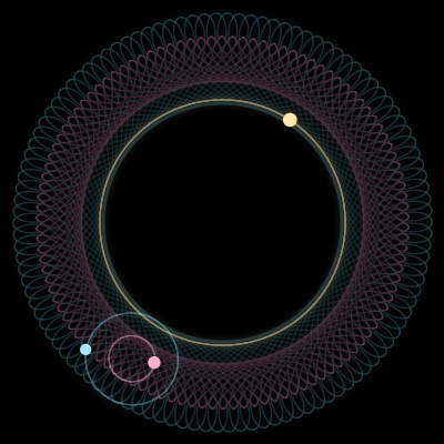 Paths of #221_3, a 3-body orbit