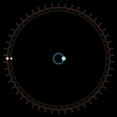 Paths of #2249_3, a 3-body orbit
