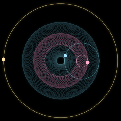 Paths of #2269_3, a 3-body orbit