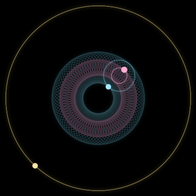 Paths of #2286_3, a 3-body orbit