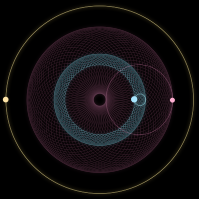Paths of #2317_3, a 3-body orbit