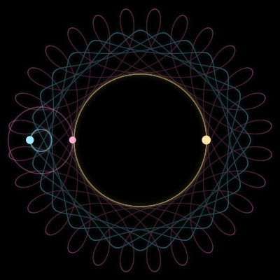 Paths of the 3 bodies of #2319_3