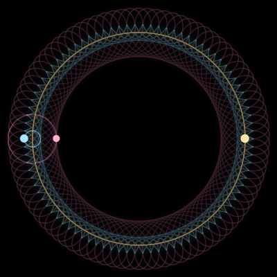 Paths of the 3 bodies of #2349_3