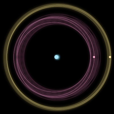 Paths of #2353_3, a 3-body orbit