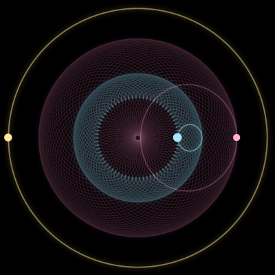 Paths of #2367_3, a 3-body orbit
