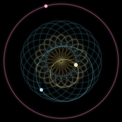 Paths of #2385_3, a 3-body orbit