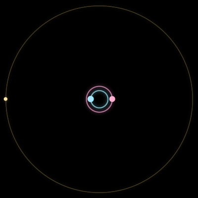 Paths of #241_3, a 3-body orbit