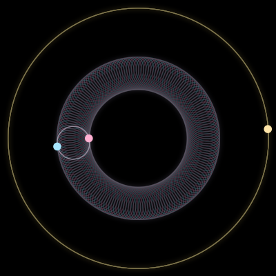 Paths of #2419_3, a 3-body orbit
