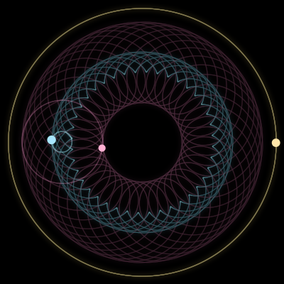 Paths of #2425_3, a 3-body orbit