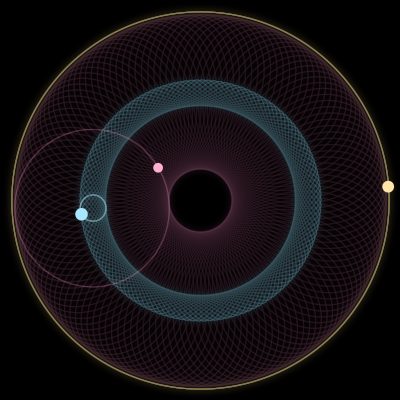 Paths of #2433_3, a 3-body orbit