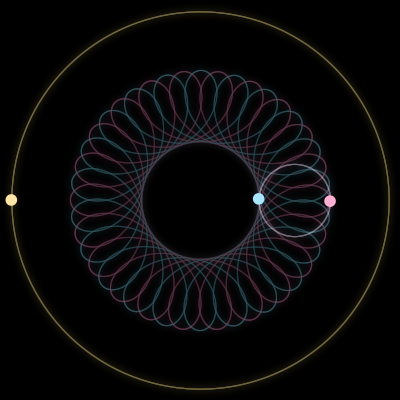 Paths of #2452_3, a 3-body orbit