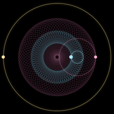 Paths of #2453_3, a 3-body orbit
