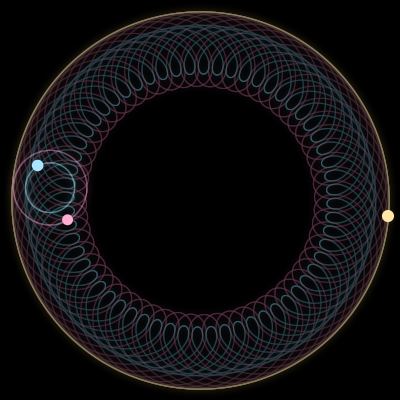 Paths of the 3 bodies of #2472_3