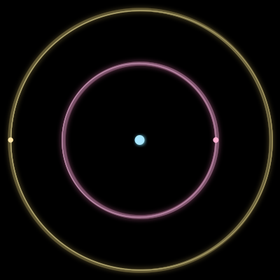 Paths of #2482_3, a 3-body orbit