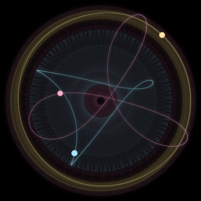 Paths of #2484_3, a 3-body orbit