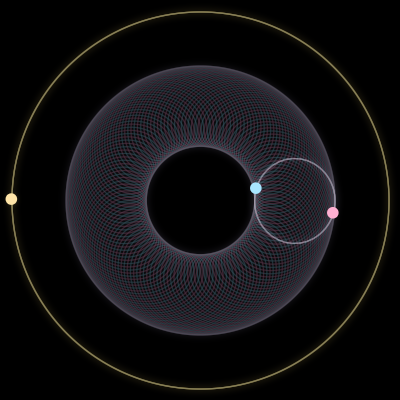 Paths of #250_3, a 3-body orbit