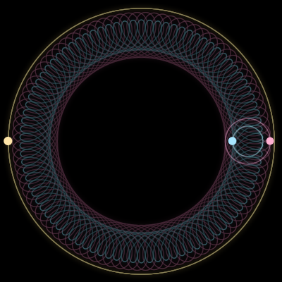 Paths of #2522_3, a 3-body orbit