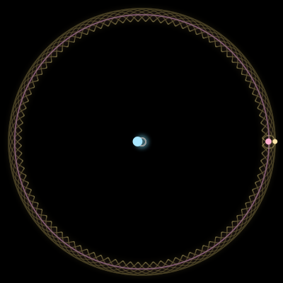 Paths of #2530_3, a 3-body orbit