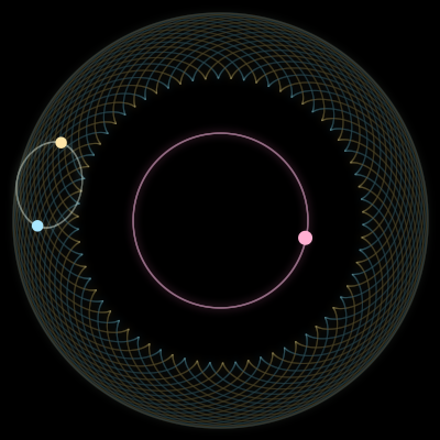 Paths of the 3 bodies of #2552_3