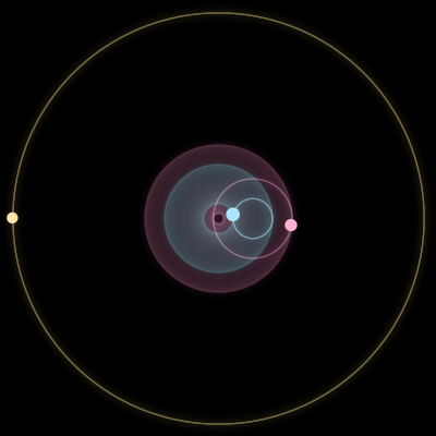 Paths of #2553_3, a 3-body orbit